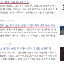 삼에스(3S) 이미지