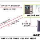 승인약국 이미지