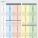 펜트빌 이미지