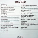 키즈랜드 | 진주 아이와 가볼만한곳 초대형 키즈카페 오픈 타이거펀치 키즈랜드 후기