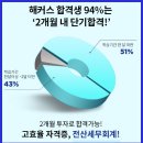 세무회계동화 이미지