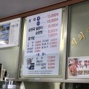 코끼리순대국밥 네이버블로그