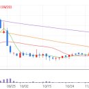 IB소프트 이미지