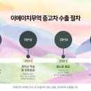 이에이치무역