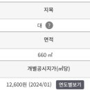 두라리 민박 이미지