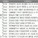 최우주태권도 이미지