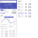 의료법인 상아의료재단 이미지