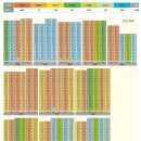뉴대우공인중개사사무소 이미지