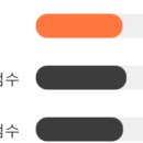 하회종합식품
