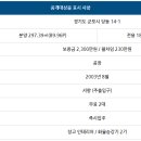아이밸리 군포 이미지