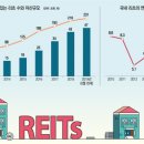 대상빌딩 이미지
