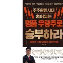 환원 이미지