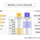 재송2동 한빛문화센터 이미지
