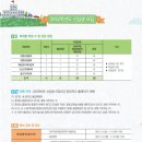 일산국제컨벤션고등학교 이미지