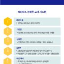 베리타스국어학원