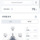 영등포구 영등포구보건소 이미지