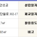 양평부안초 이미지