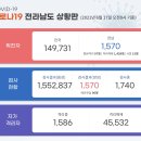 돌산성심의원 이미지