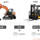 주식회사 심지 이미지