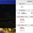 북평e편한어린이집 이미지