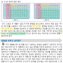 J1979 이미지