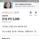 인천공항 영종힐링존 주택급전세 매매도가능 이미지