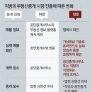 파트너스부동산중개 이미지