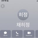 소잃고뇌약간고침