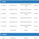 상조회사 도움으로 무사히 치른 고려대안산병원장례식장 삼일장 후기