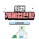 고양복지의료생협 봄날치과의원 | [24년 3월 2주차] 의원 개폐업 현황