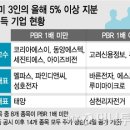 중목슈퍼