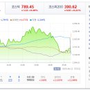 상지테크