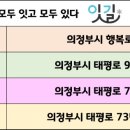 잇길