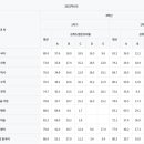 관양중학교 이미지