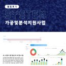 [활동후기] 빅데이터 활용 지원 컨설팅(2) - 시스템 가공 및 분석 지원 사업