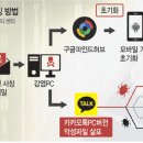 폰PC 이미지
