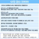 통진초교 이미지