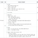 압구정씨앤씨미술학원