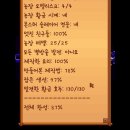 석조농장 네이버블로그