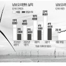 티엔테크 이미지