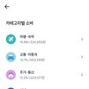 홈플자동차정비 이미지