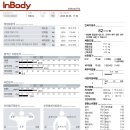 제이에스PT 동탄3호점 이미지