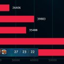 챔프 PC방 이미지