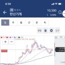 우진태양광(주) 이미지