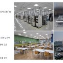 다모아산업 Daum카페