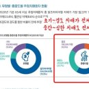 우리간병센터 이미지