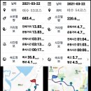 남파랑길 여수53코스, 54코스(소라초등학교~흥국사~여수종합터미널~여수해양공원) 이미지