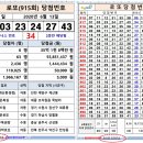 로또 937회 당첨번호 (게시형 &amp; 회차별) 이미지
