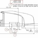 도면 넘버링된 원에 측정치수를 추가하고 싶습니다.. 이미지