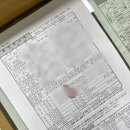 중원구청 | 01. 성남 중원구청에서 혼인신고 했어요! (준비물, 서류작성방법, 증인, 처리기간, 기념품)